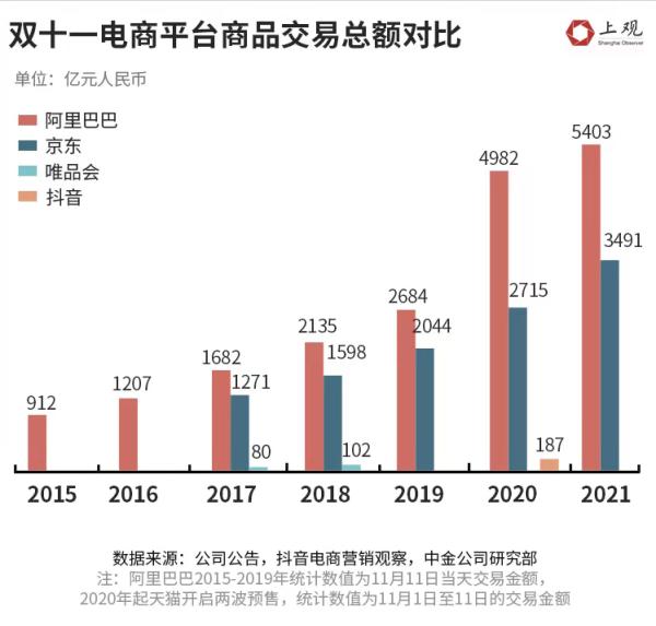 上海跨年夜韩国人涌入，展望未来免签利好前景