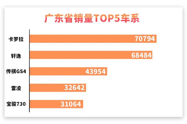 遗传基因视角下的中国南北人群，是否属于同一人种探讨