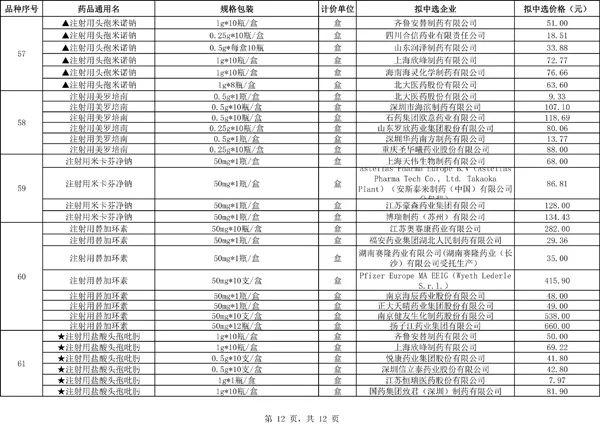 科技赋能健康管理，药店在线下单流感神药的新时代