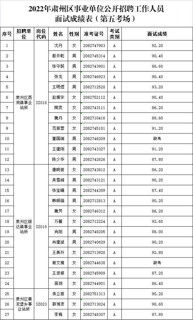 教资面试成绩深度解析与探讨