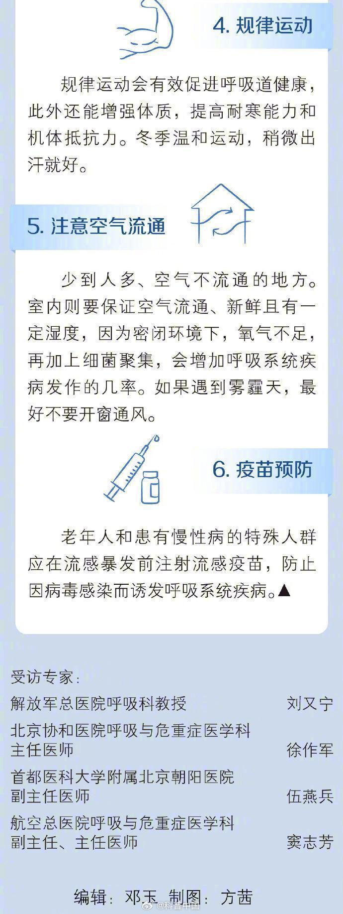 冬季呼吸道疾病高发期，预防与注意事项须知