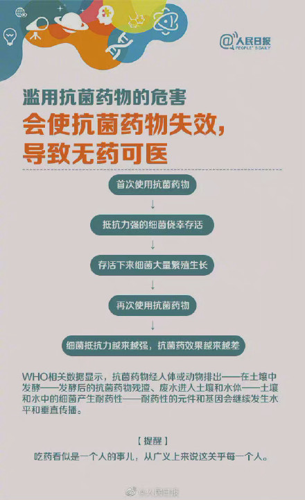 流感患者需尽早使用抗菌药？不实传闻揭秘