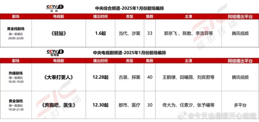 国色芳华，收视率背后的魅力与故事