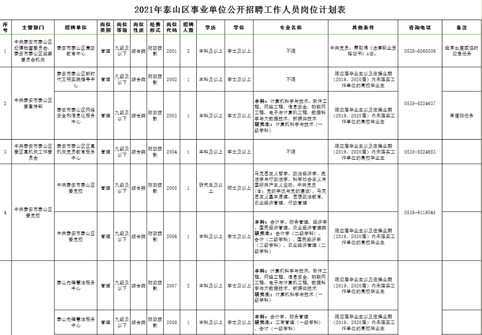 2025年1月10日 第9页