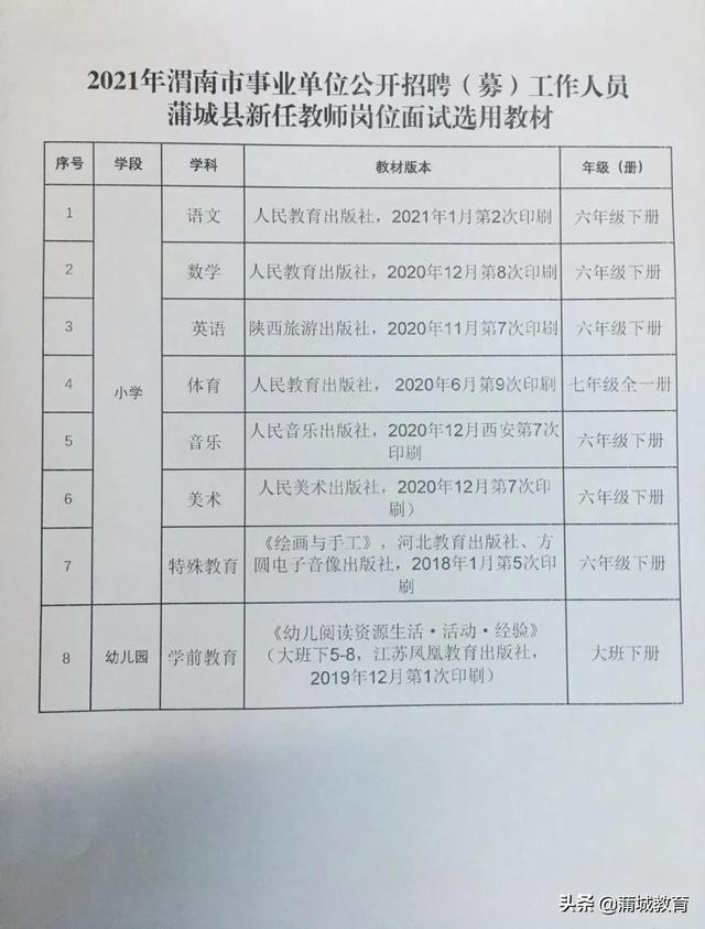 汉台区特殊教育事业单位招聘公告与解读