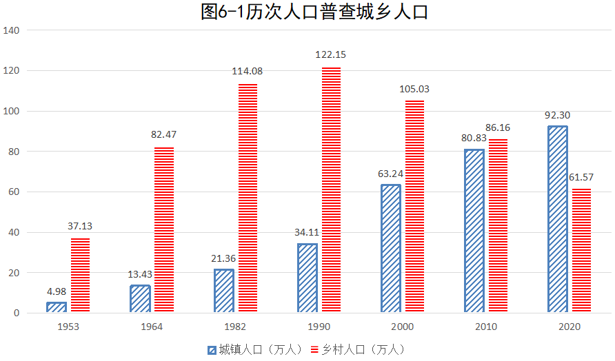 富民县数据和政务服务局人事任命揭晓，塑造政务未来新篇章