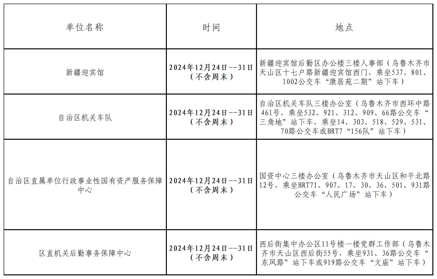 和田地区市机关事务管理局招聘公告发布