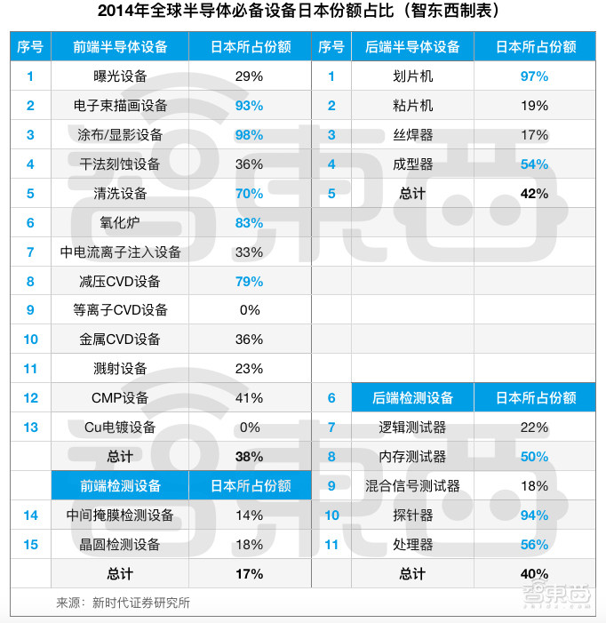 2025年1月 第580页