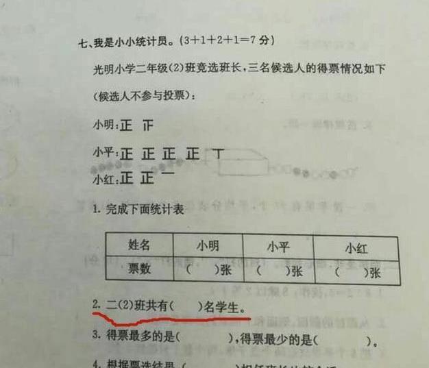 深圳数学老师回应小学试卷难度引发热议关注