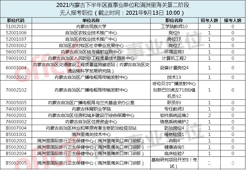 连山区公路运输管理事业单位人事任命动态更新