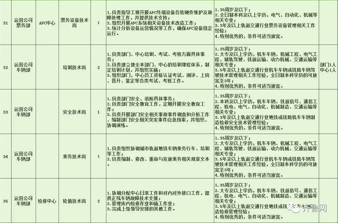 淄川区特殊教育事业单位最新招聘信息解读与招聘动态