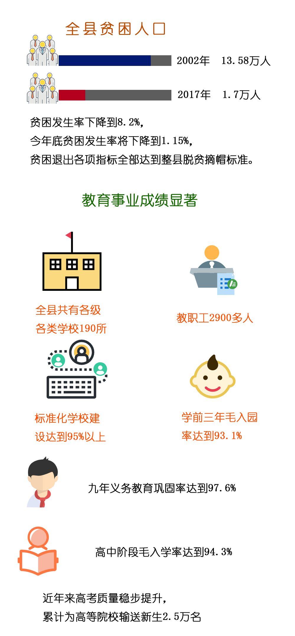 灵台县医疗保障局最新动态报道