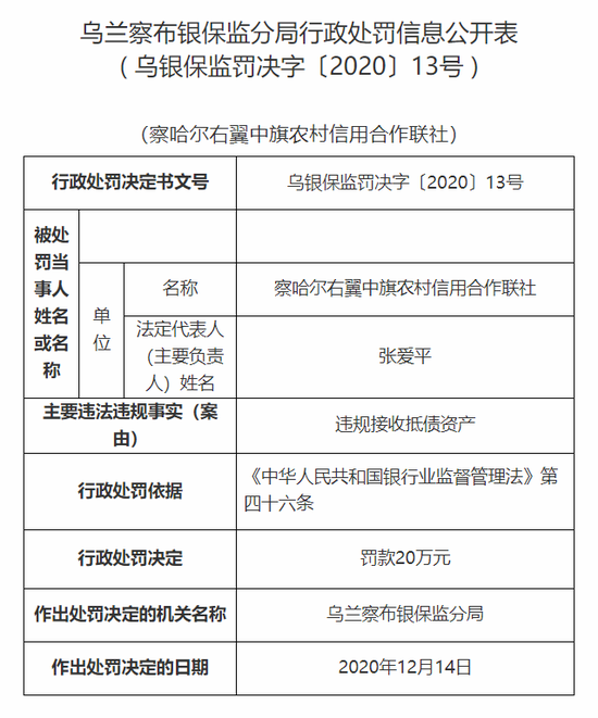 察哈尔右翼中旗农业农村局人事任命助力农业现代化与乡村振兴新篇章