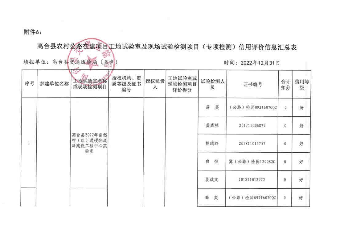 连州市级公路维护监理事业单位发展规划概览