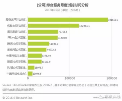 青年科学基金项目（A、B、C类），历史与未来的融合新篇章