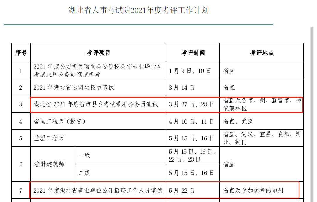 平顺县殡葬事业单位人事任命动态更新