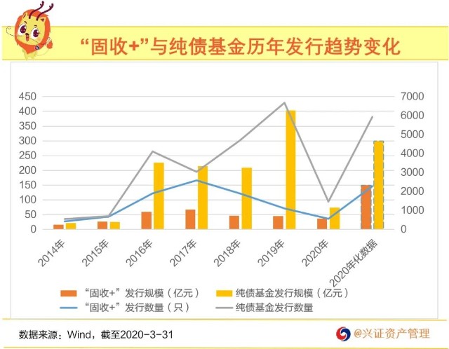 女子银行定存80万被转债券事件，责任归属与问题深度剖析