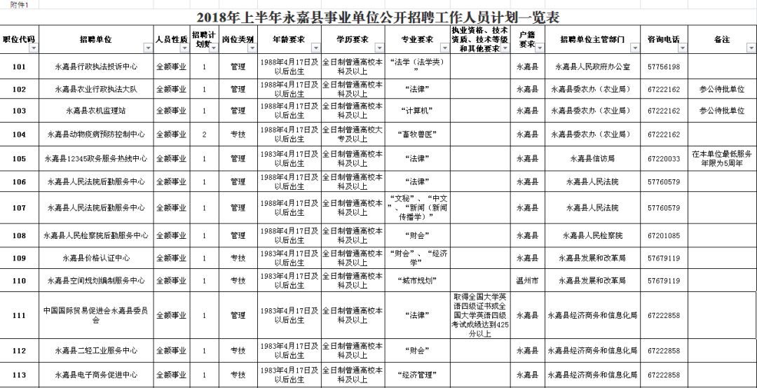 德保县级公路维护监理事业单位最新项目研究报告揭秘