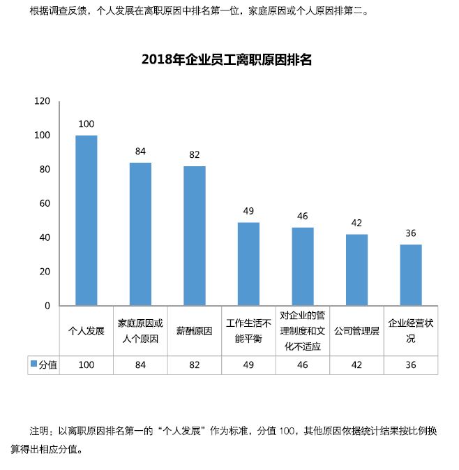 万秀区级托养福利事业单位发展规划展望