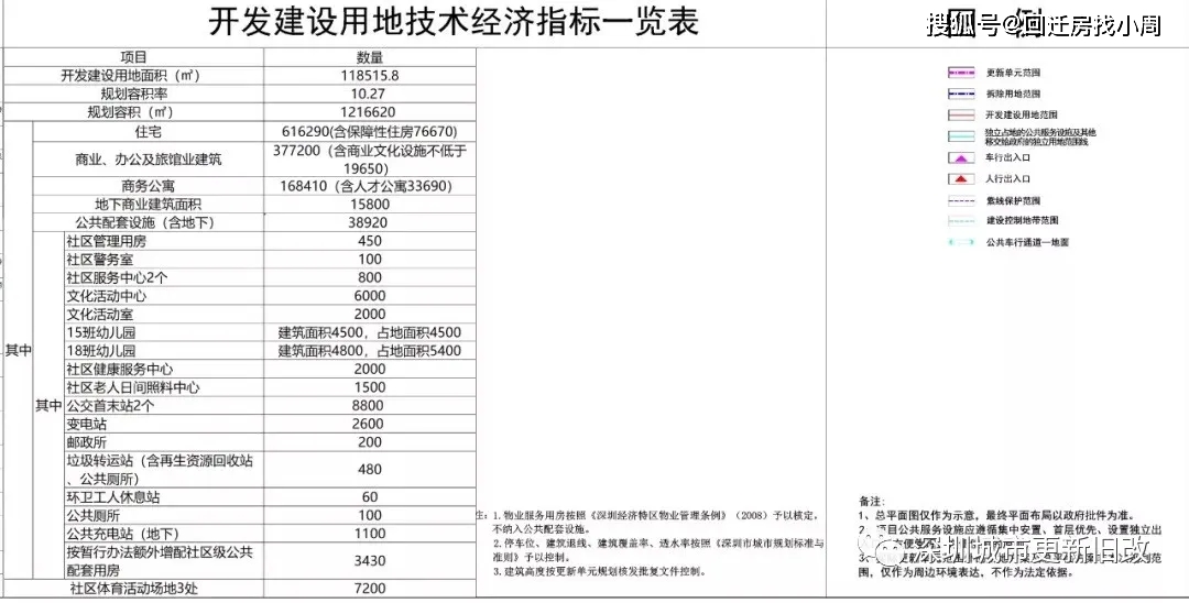 映南村民委员会最新项目，乡村振兴典范引领之路