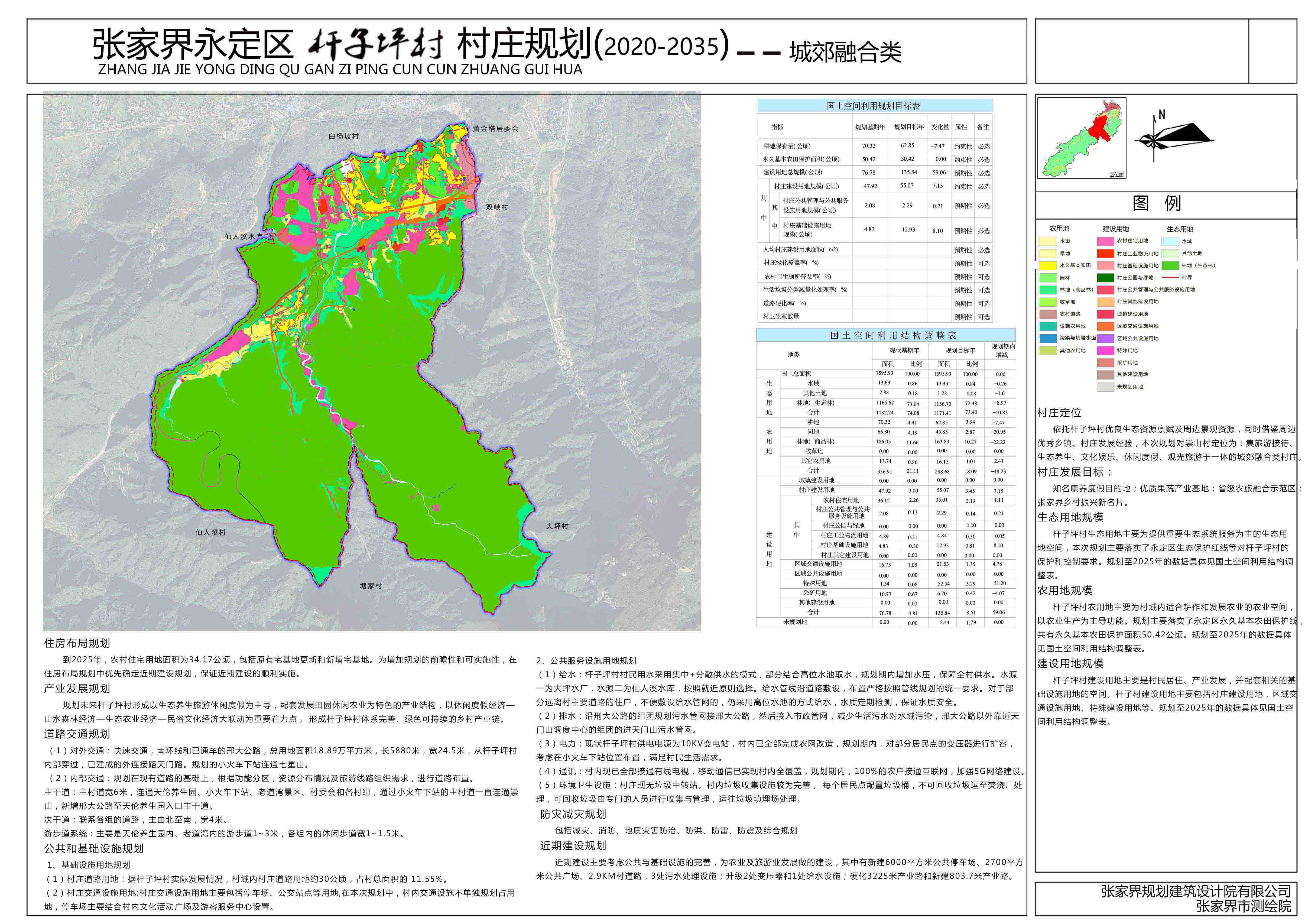 苏家山村民委员会发展规划概览