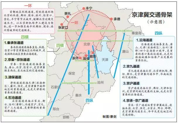 济阳县人力资源和社会保障局未来发展规划概览