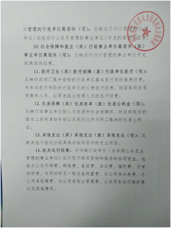 蔚县人力资源和社会保障局人事任命，构建高效公正的人力资源管理体系