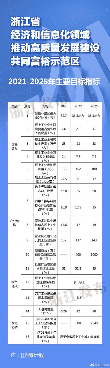 浙江首考2025成绩揭晓，考生百态各异