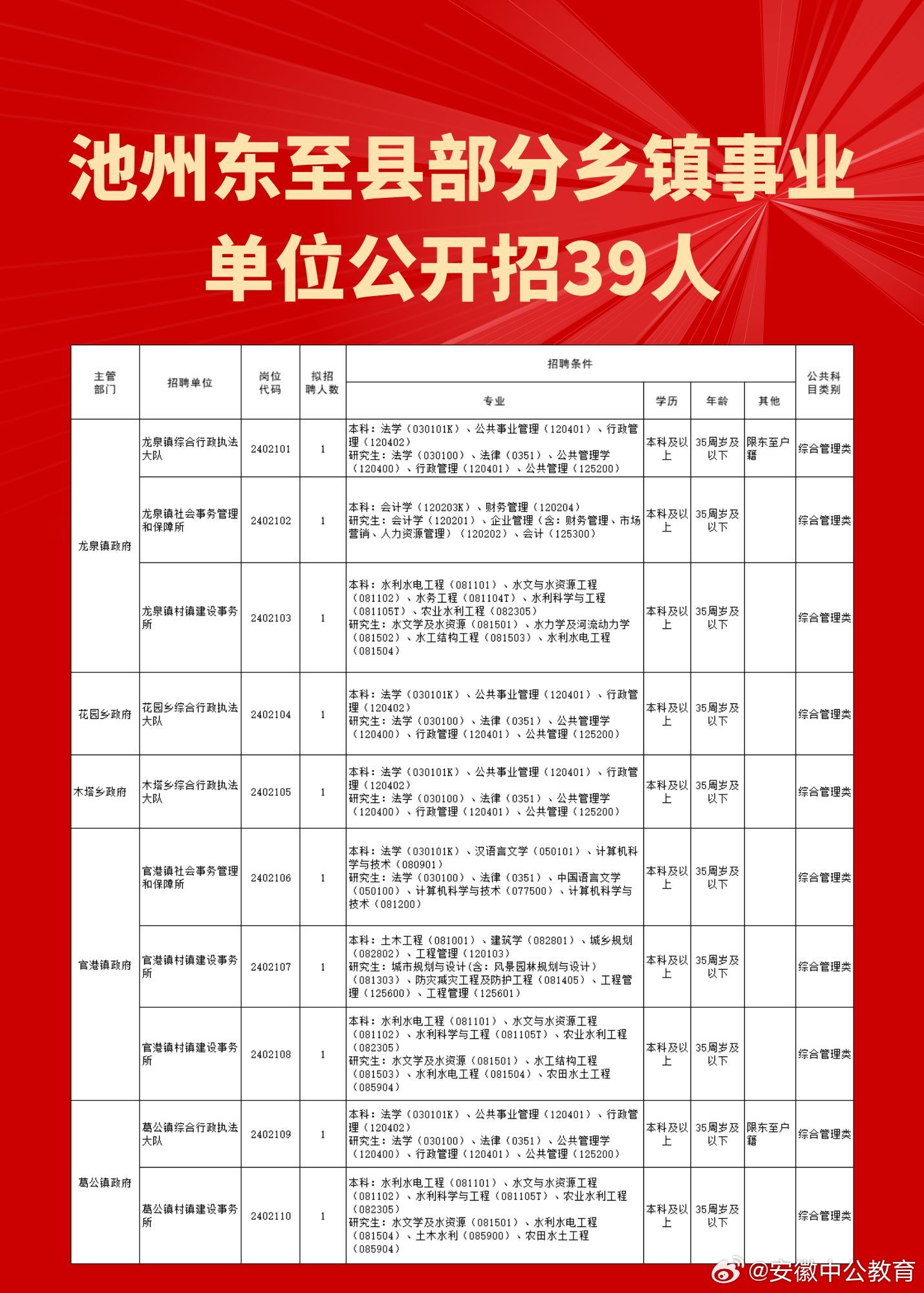 多庆木村最新招聘信息全面解析