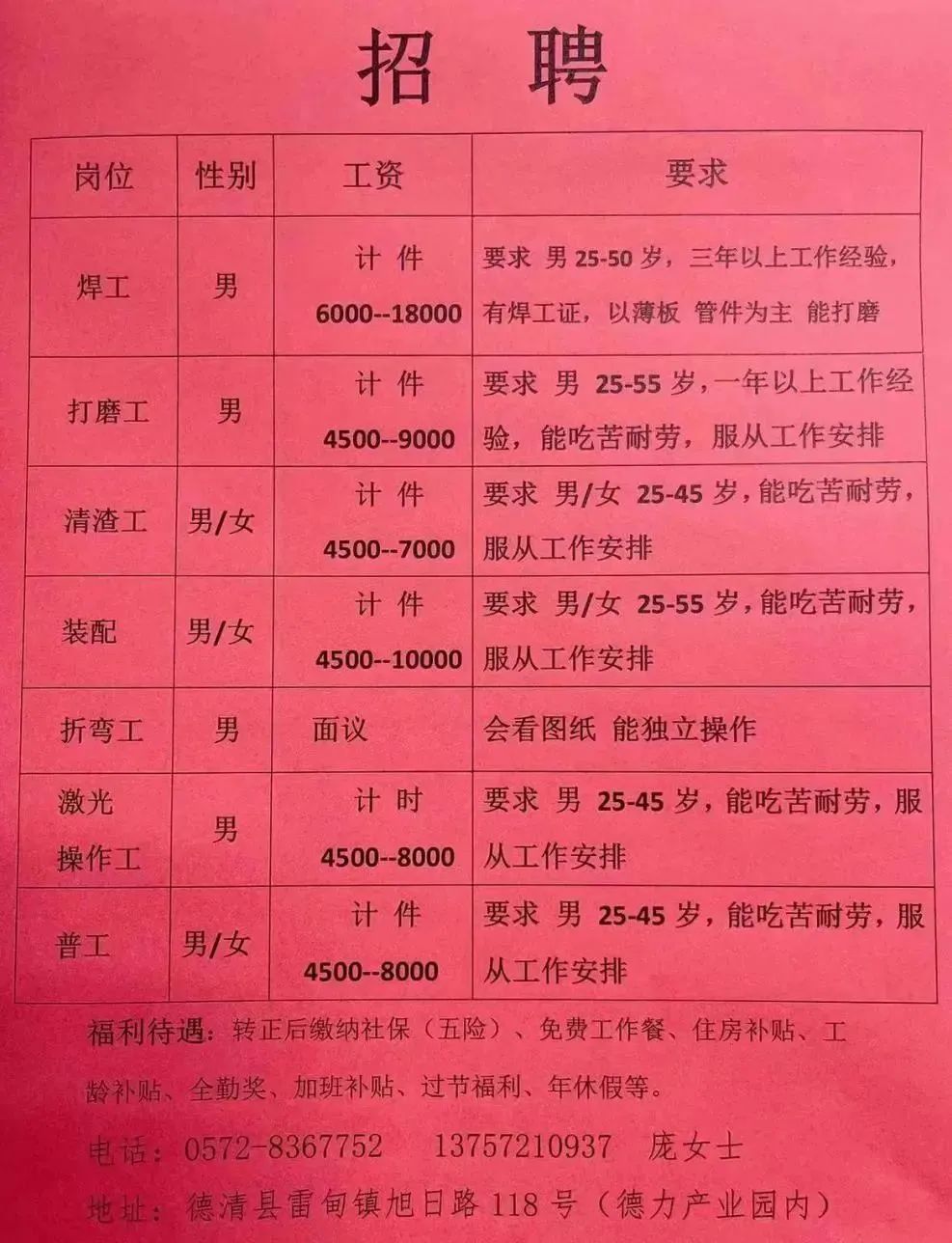 东王堡村委会最新招聘启事