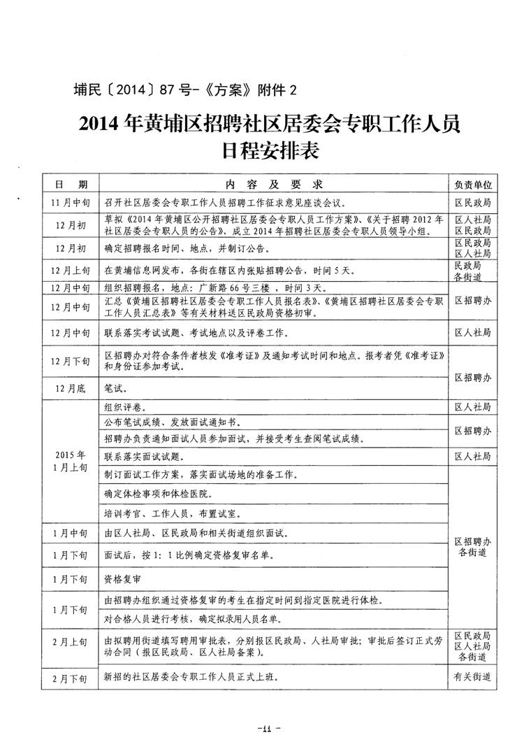 下坝社区居委会招聘启事，最新职位信息概览