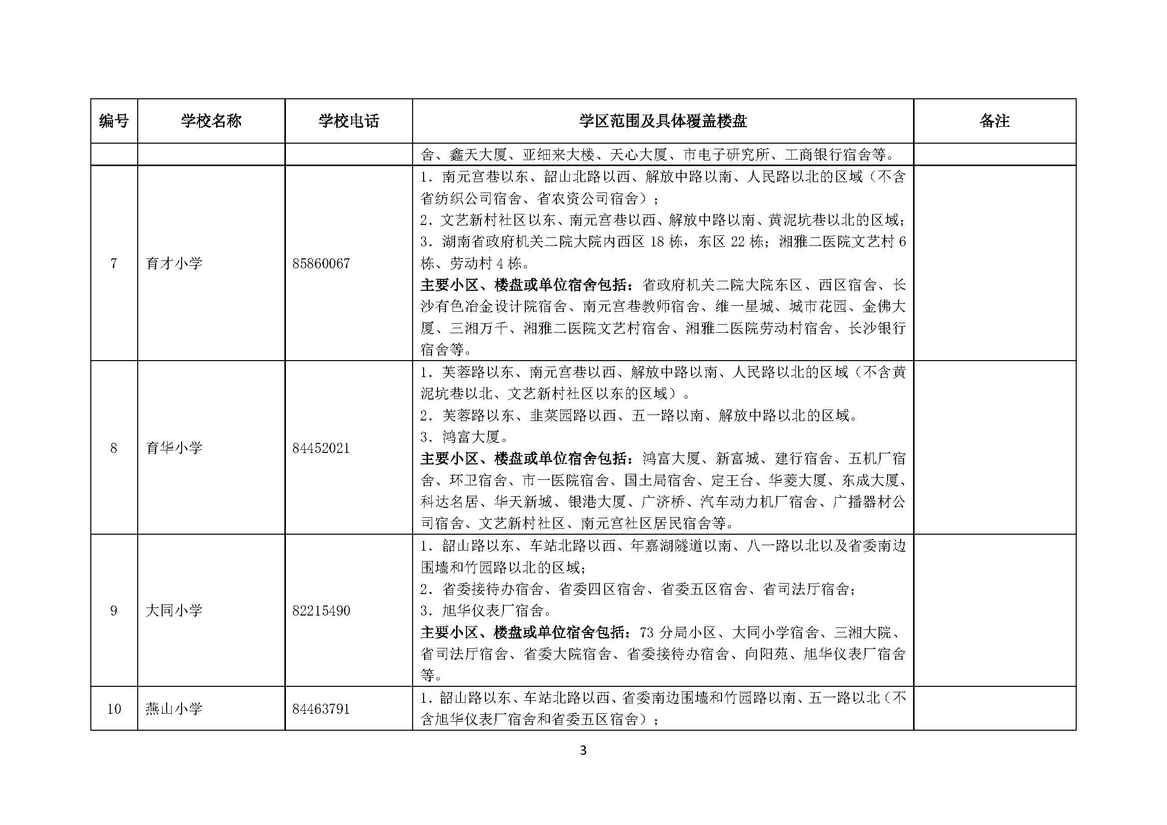 东城区成人教育事业单位发展规划概览