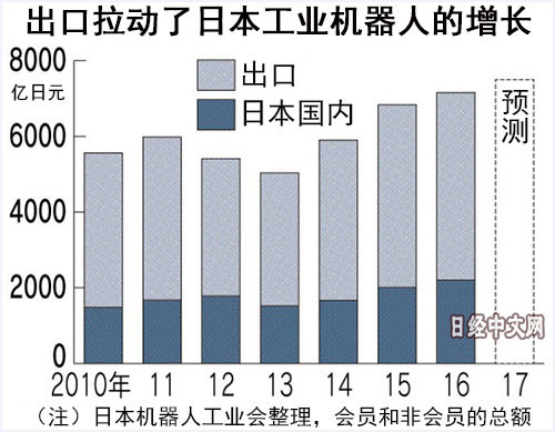 现代汉语发展趋势与变化趋势深度解析