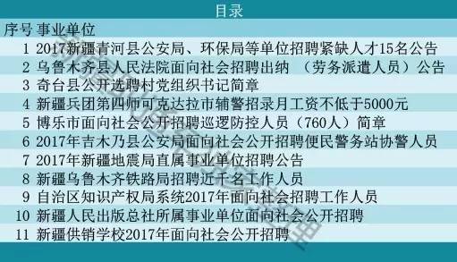 木垒哈萨克自治县公路运输管理事业单位招聘启事概览