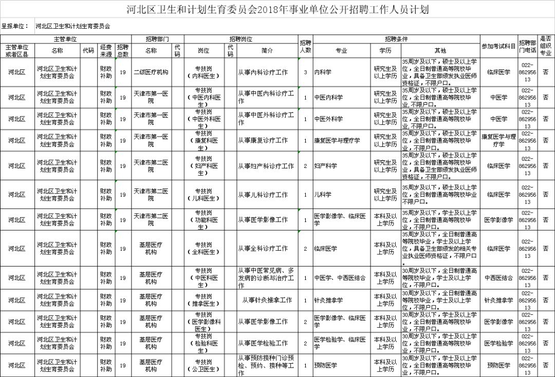 甘谷县计生委最新招聘信息与就业机遇深度探讨