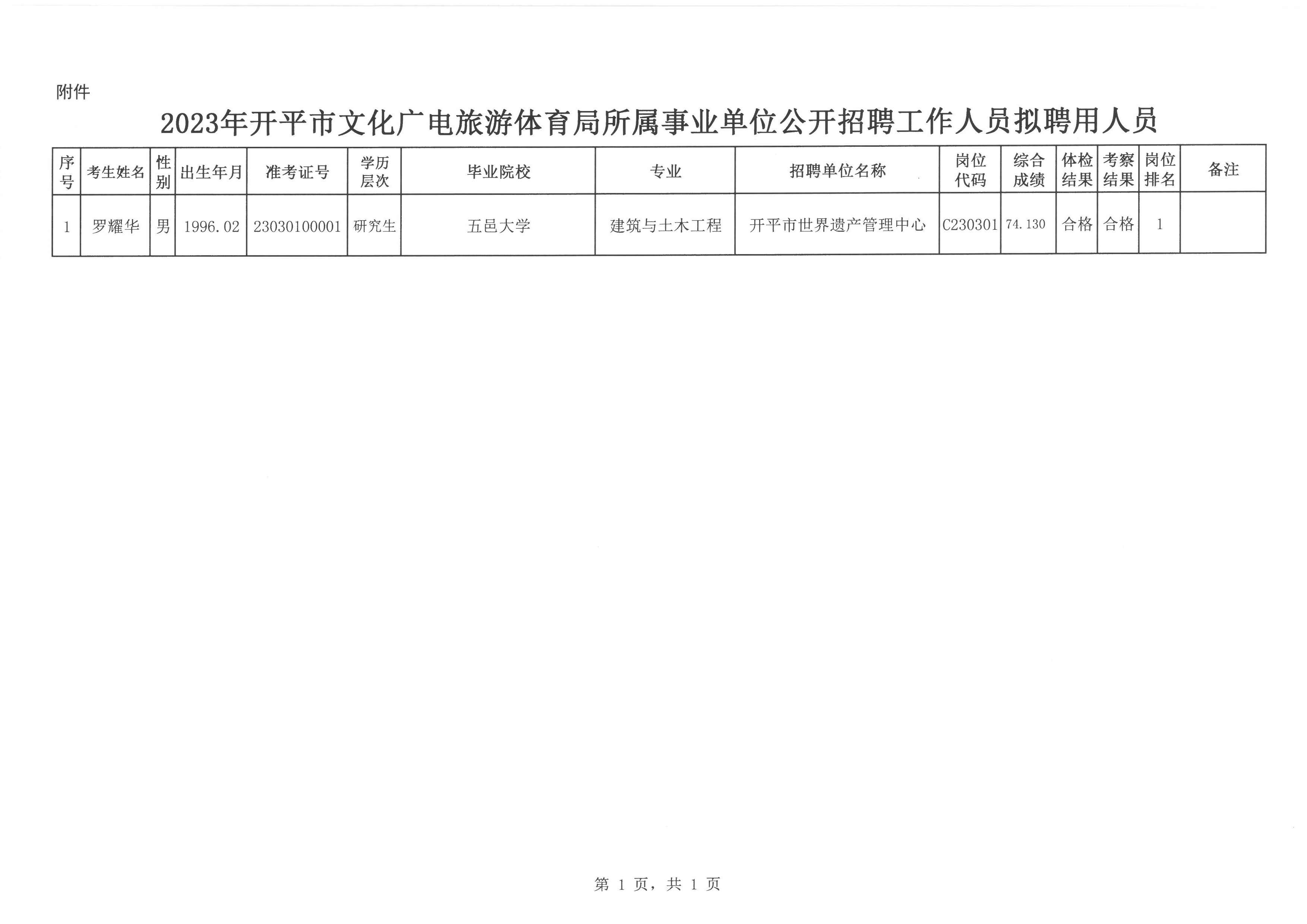 2025年2月4日 第19页