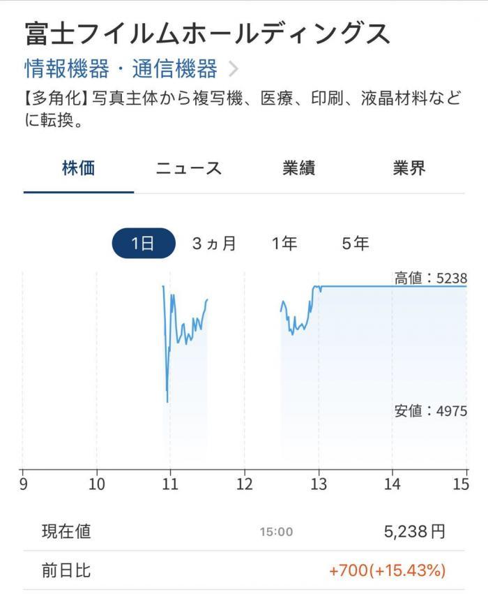 日本流感就医之旅的亲身经历