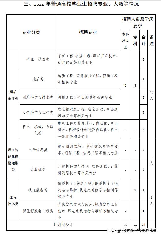 华亭县初中最新招聘信息全面解析