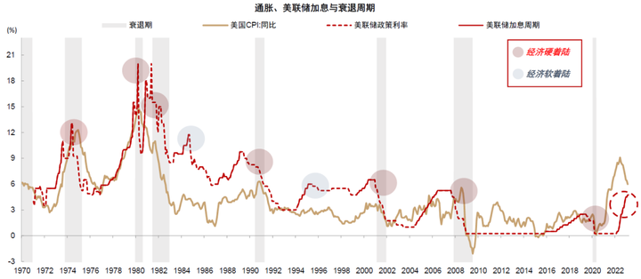 金价疯涨突破860元/克，狂热买金背后的逻辑及投资时机探讨