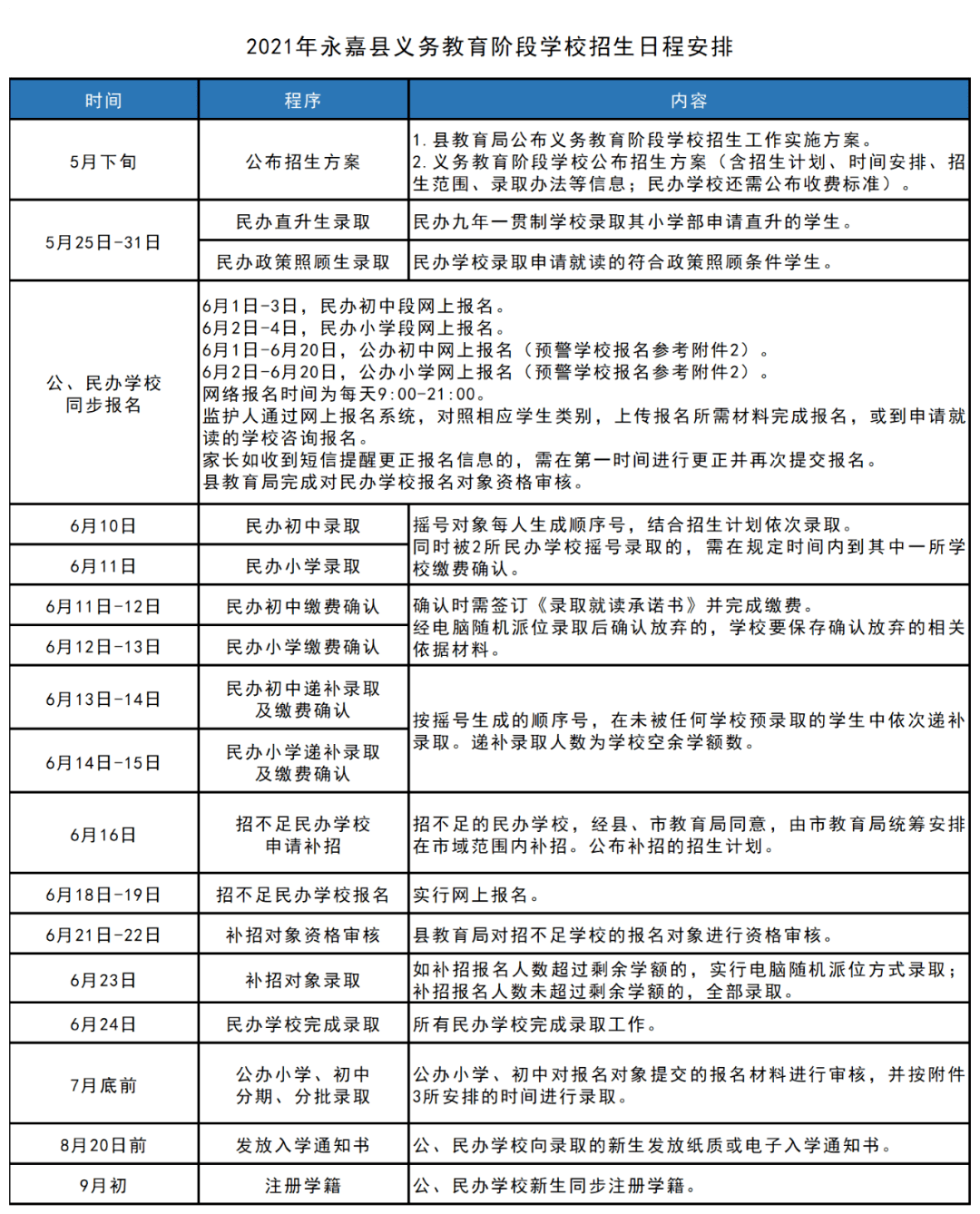 额尔古纳市成人教育事业单位发展规划展望