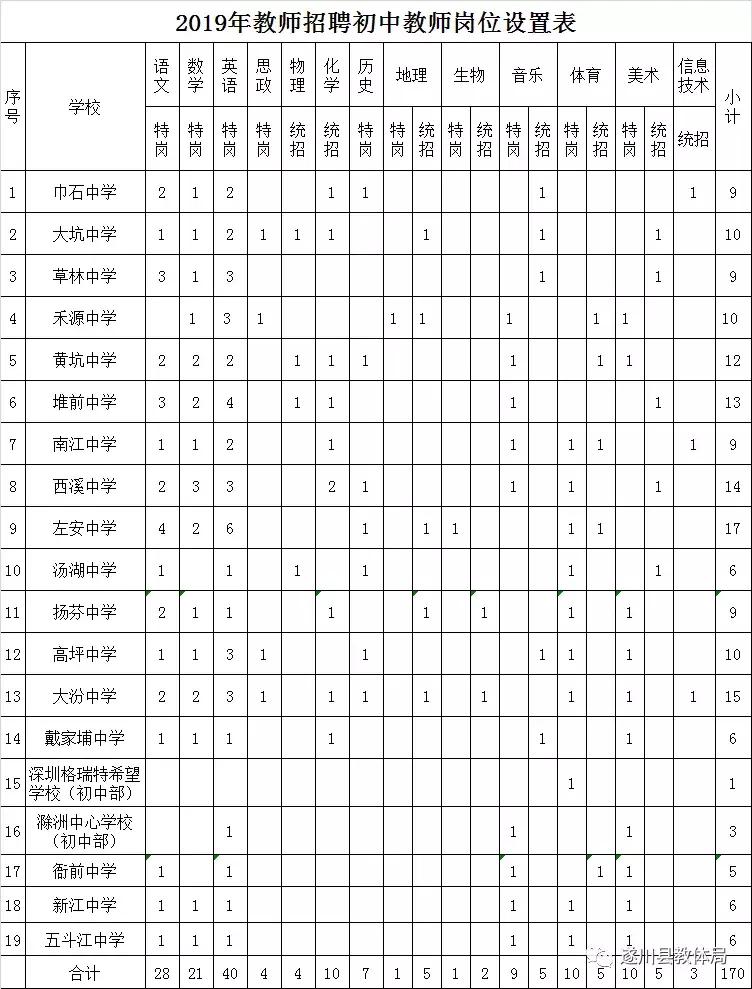 2025年2月9日 第20页