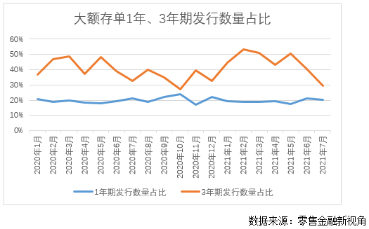 大行黄金账户活期利率接近零，市场反应与未来展望分析