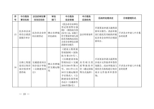 阜康市统计局未来发展规划展望