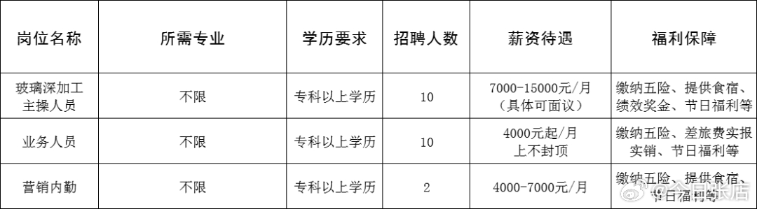 上犹县成人教育事业单位招聘最新信息全面解析