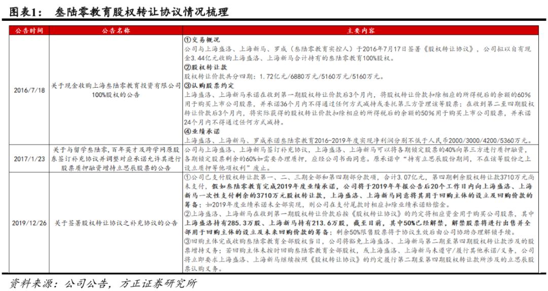 方正县教育局最新发展规划，塑造未来教育蓝图