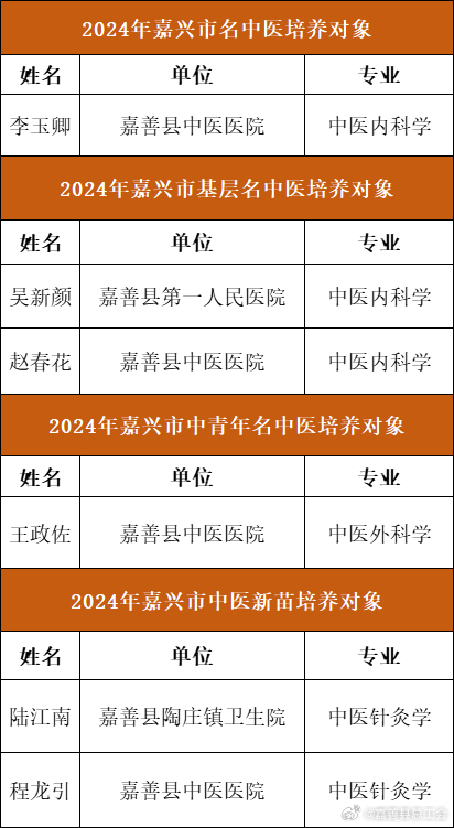 2025年2月10日 第12页