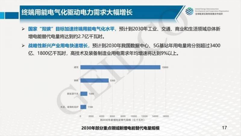 2025年2月10日 第5页