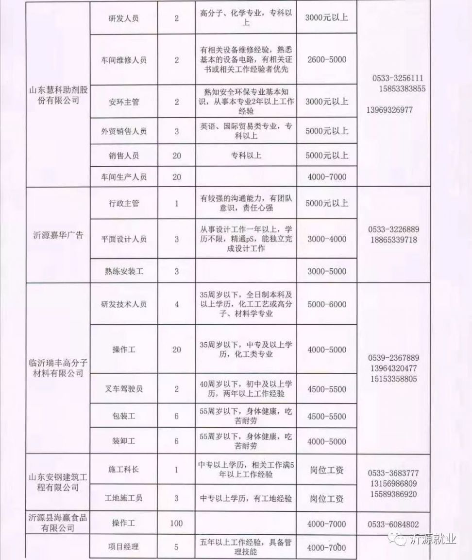 祥云县级托养福利事业单位招聘及内容深度解析