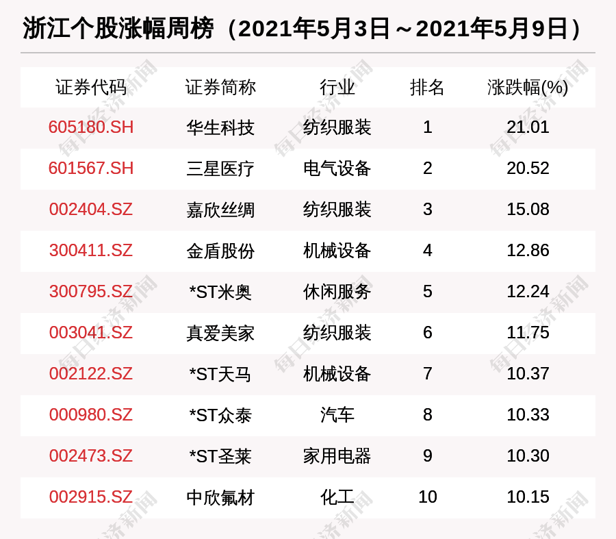 春晚两周后，机器人技术惊人进化揭秘！