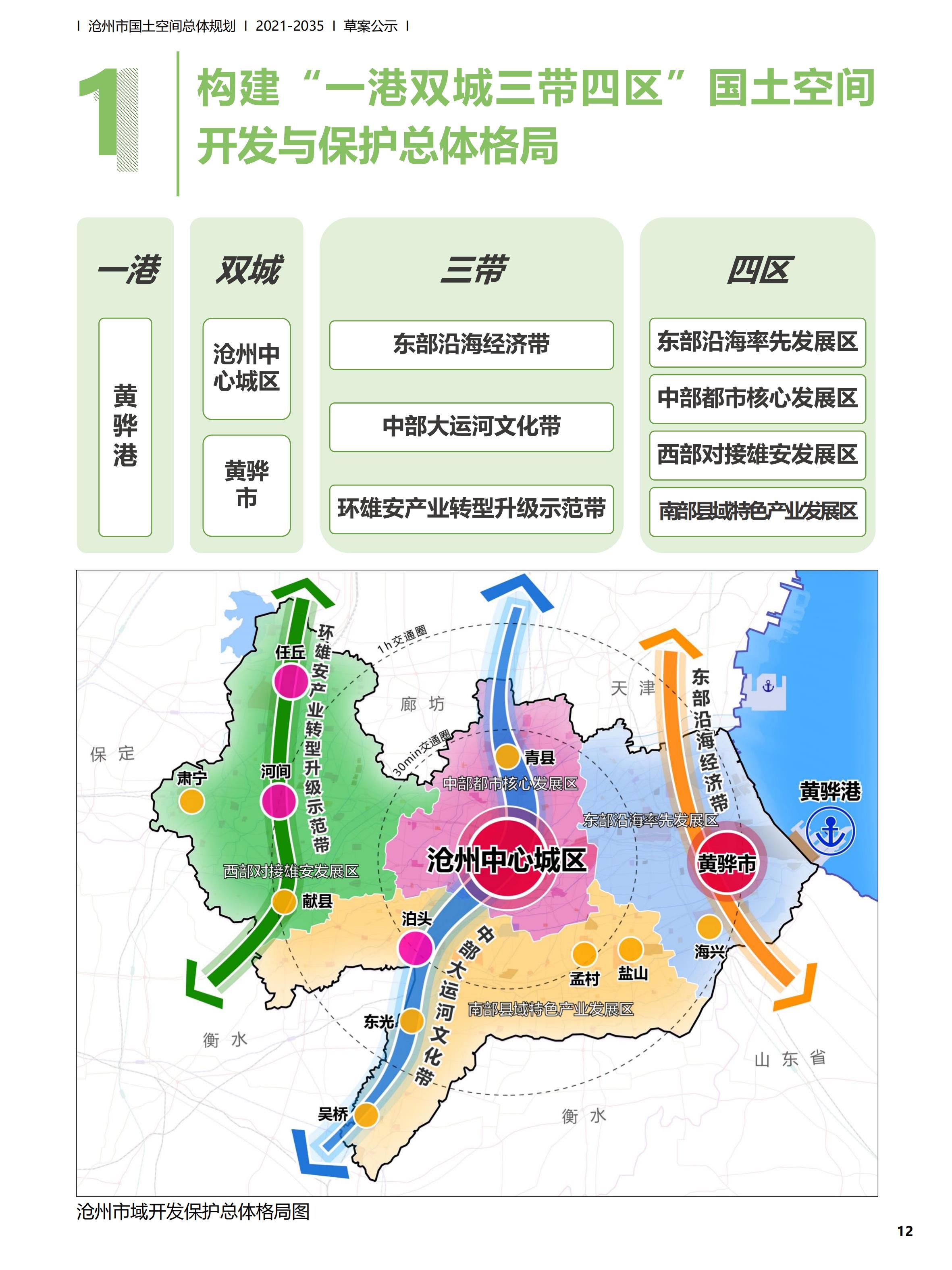 河间市自然资源和规划局最新发展规划概览